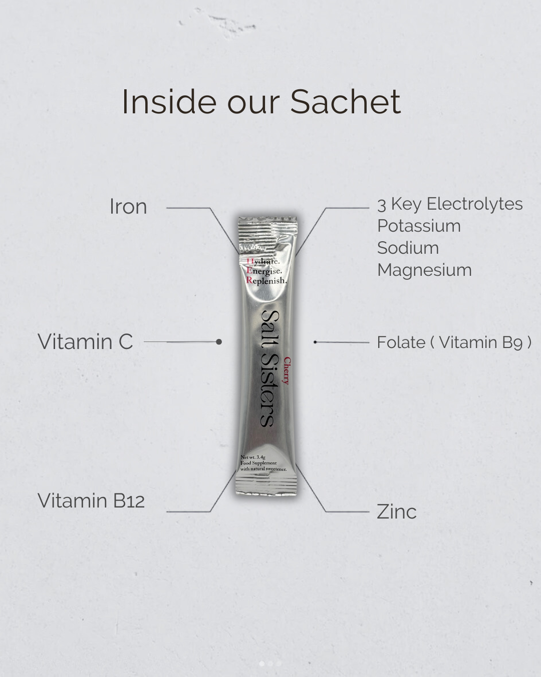 Her Daily Essentials 30 Sachets