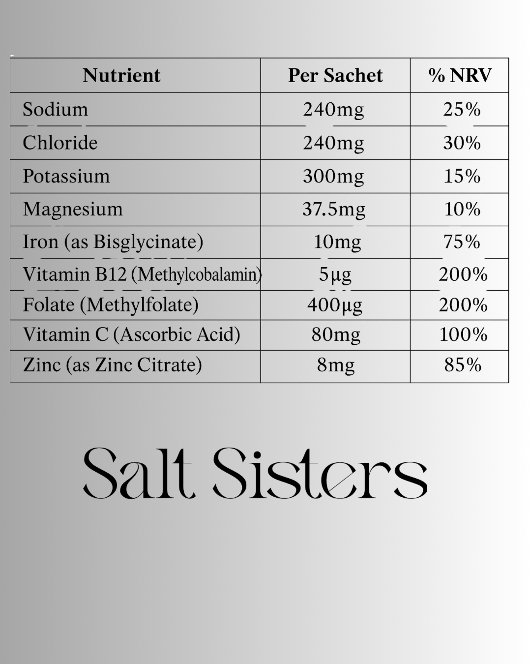 Her Daily Essentials 30 Sachets