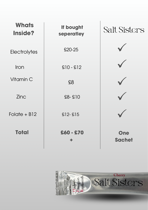 Her Daily Essentials