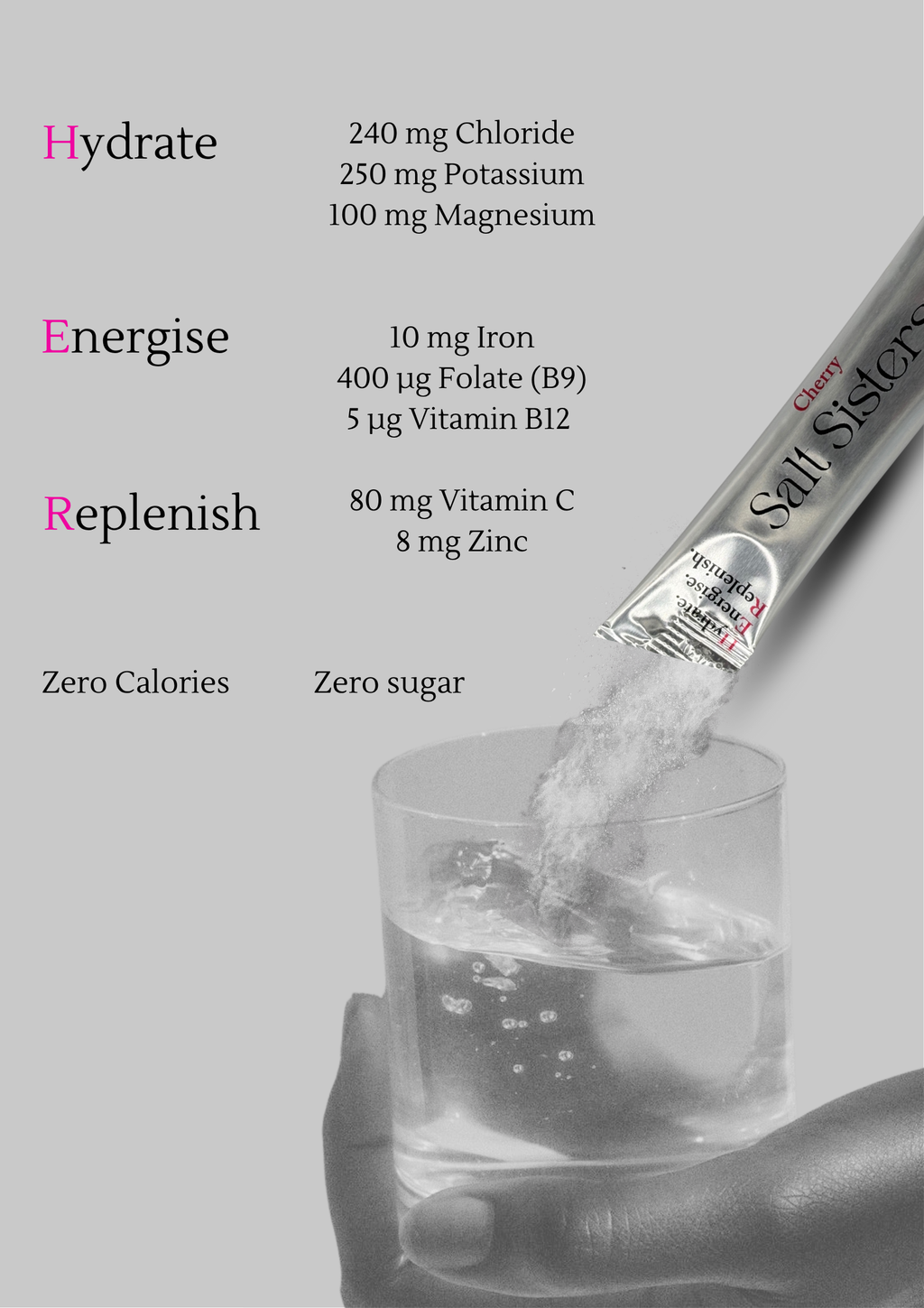 Her Daily Essentials