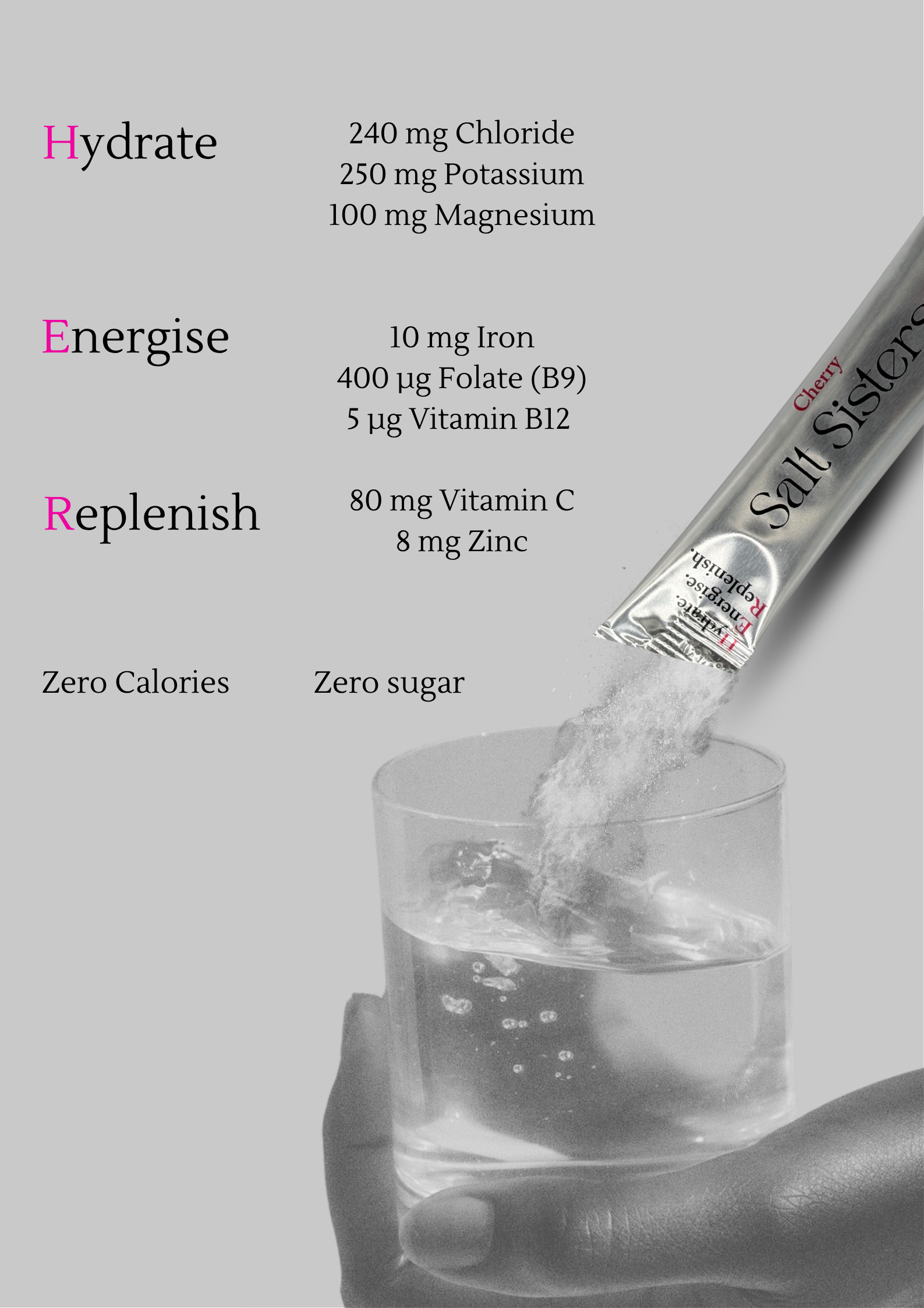 Her Daily Essentials