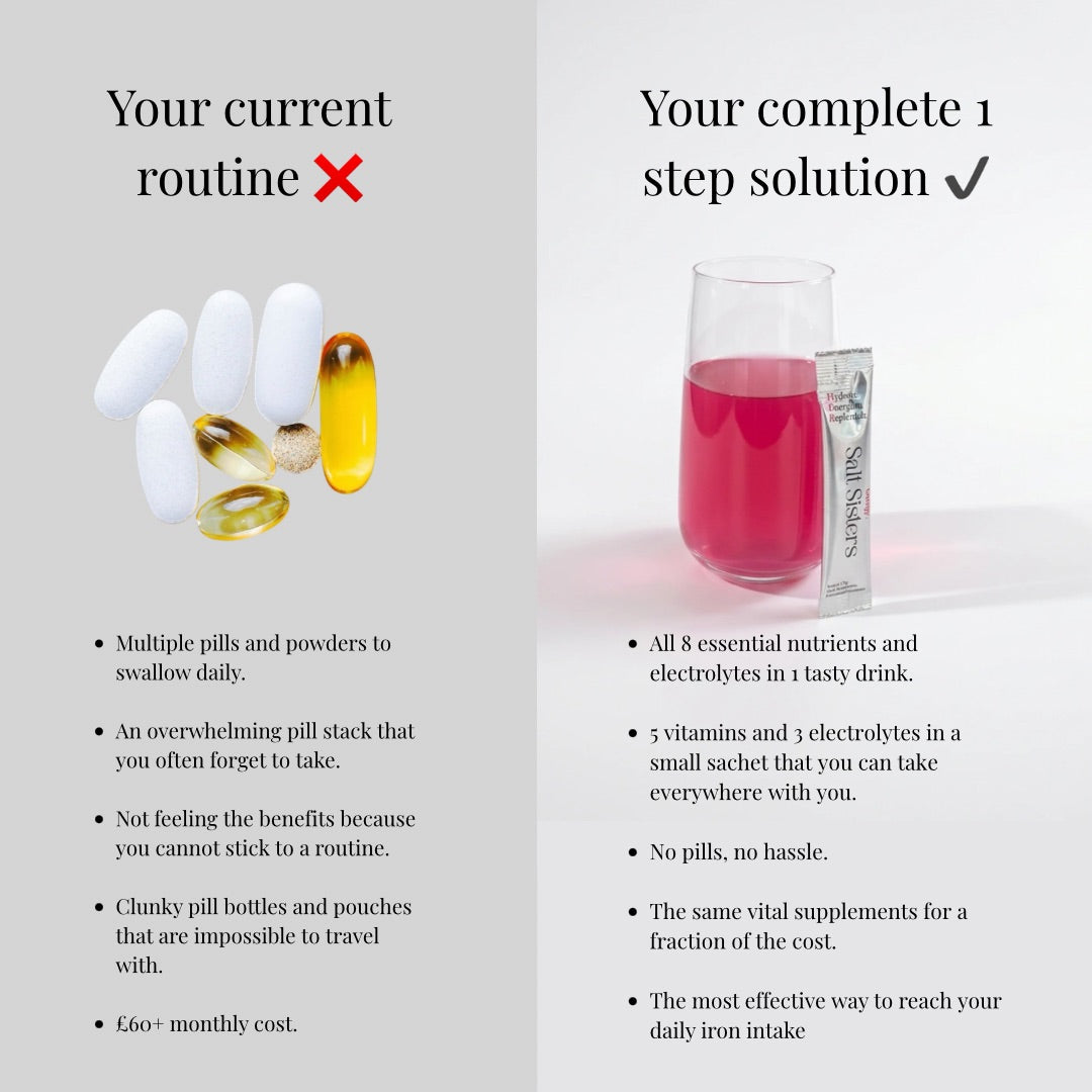 Her Daily Essentials 30 Sachets